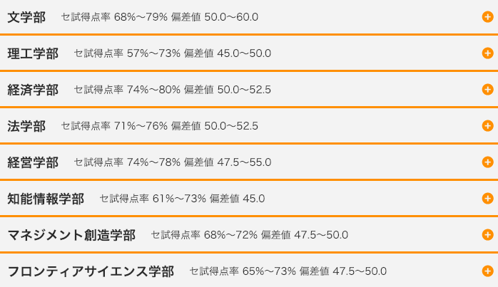 大学 値 地方 近畿 偏差 偏差値の低い大学一覧【日本一偏差値が低い大学はどこ？】